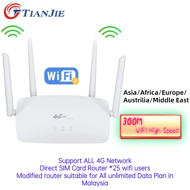 

2.4Hz Wireless Wifi Router SIM Card Modem 4G LTE 300Mbps 802.11B/G/N Network Mobile Hotspot WI FI With External 4 Antennas Rj45