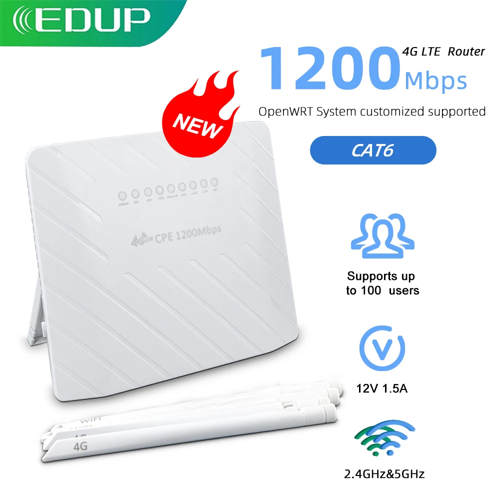 EDUP WiFi Router 4G CPE 1200Mbps CAT6 Router OpenWRT Dual Band SIM Card Hotspot Router Detachable Antenna Support Up To 100Users