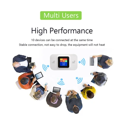 Портативный 4G LTE роутер