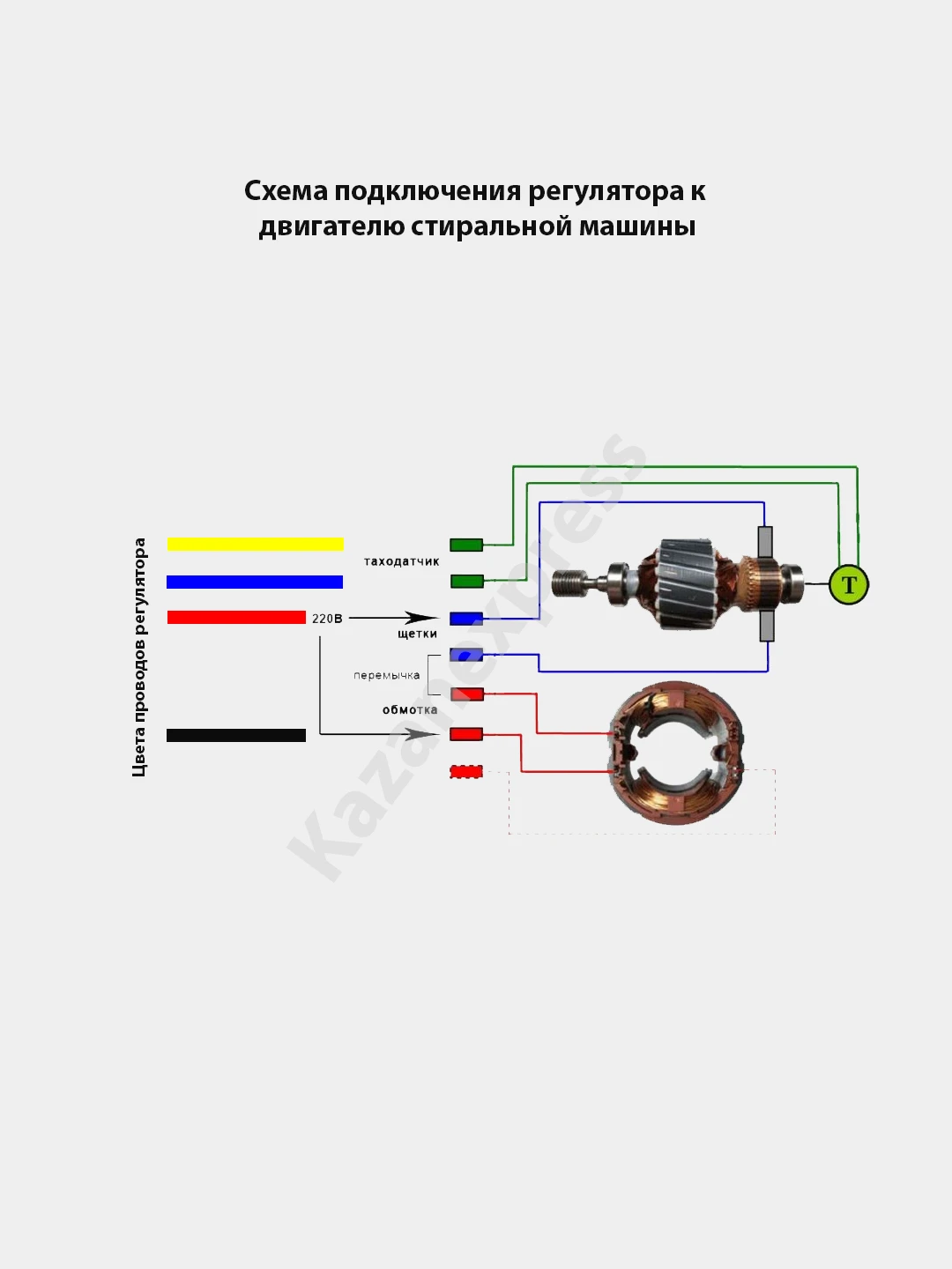 Регулятор Для Двигателя От Стиральной Машины Купить