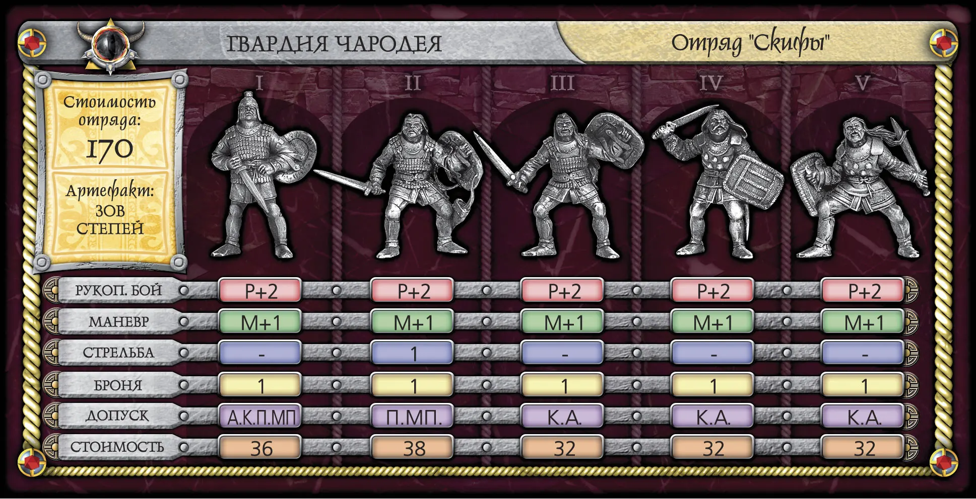 отряд дельта войны клонов. Star wars republic commando. технолог битвы fantasy армлисты. флеш игра герои ударного отряда. Conqueror`s blade арт.