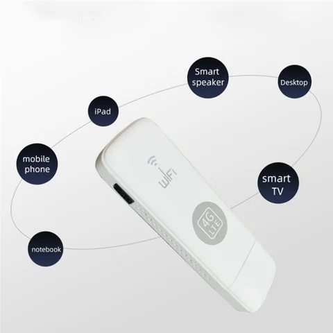 1 Шт U6 4G Wifi Ключ Поддерживает порт внешней антенны 150 М USB LTE Мобильная точка доступа без антенны