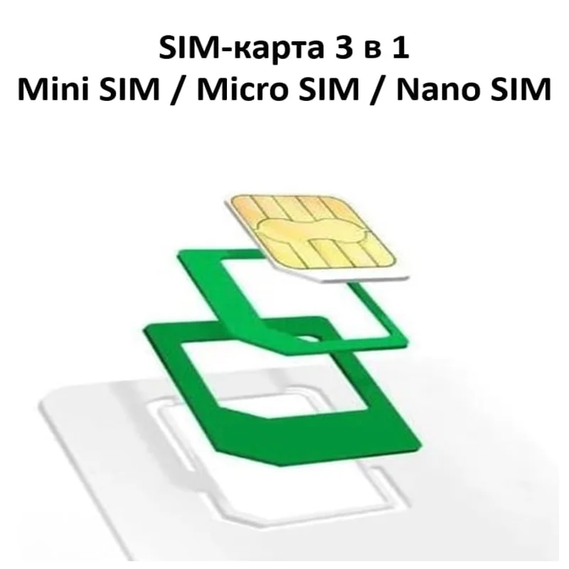 Sim карта Йота 330 руб Безлимитный интернет для модемов и роутеров Сим Yota сим