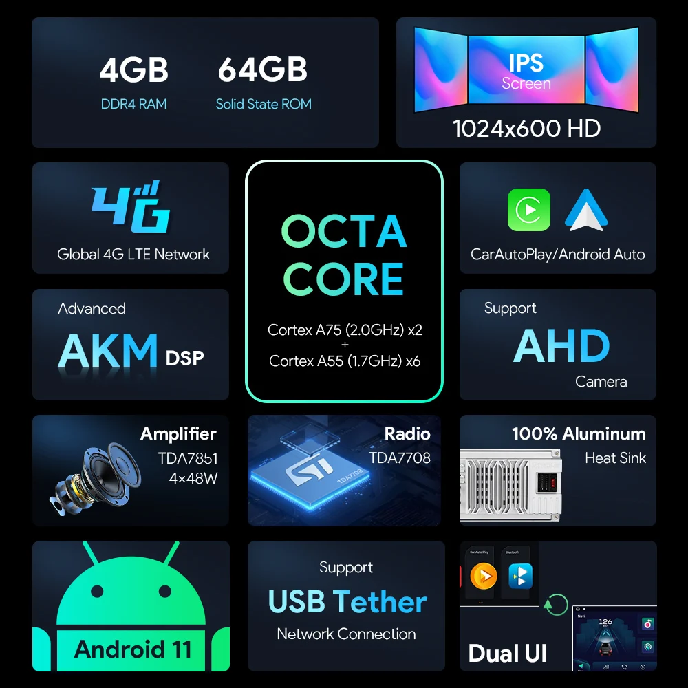 Автомобильный мультимедийный плеер XTRONS универсальная стерео-система на Android 11 с