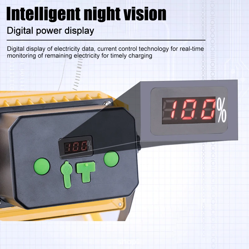 Рисунок 6 - Прочный регулируемый прожектор