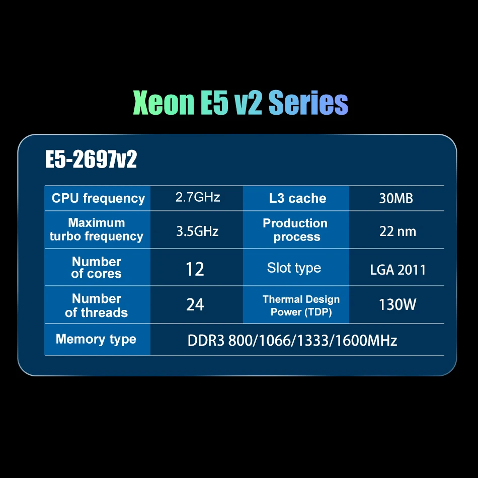Used Original Intel Xeon E5 2697 V2 Processor 2.7GHz 30M Cache LGA 2011 SR19H E5-2697 V2 Server CPU Support X79 Motherboard images - 6