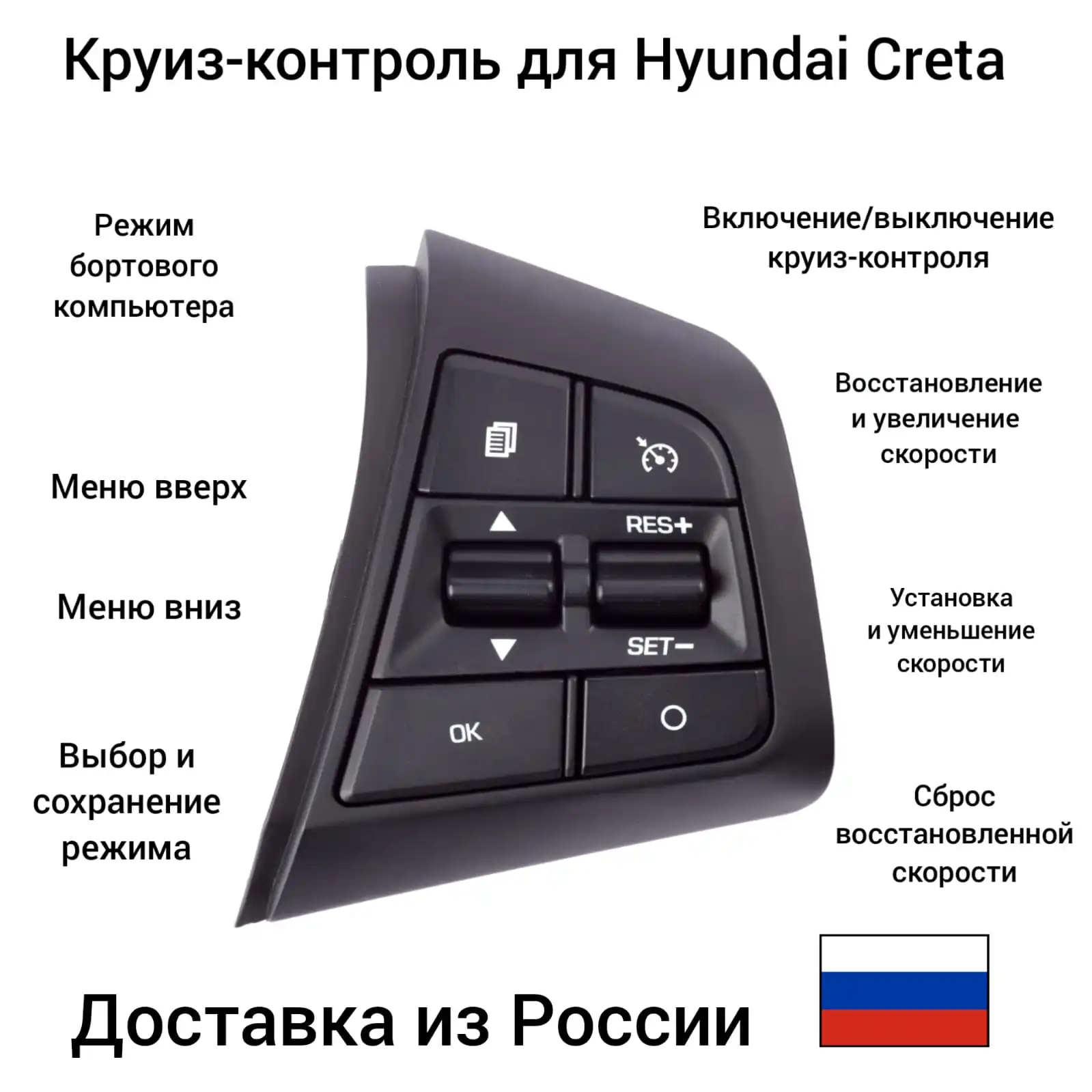 Кнопка круиз контроль крета. Кнопки круиз контроля на крету оригинал. hyundai creta переключатели. хендай крета кнопки в салоне обозначение. кнопка крышки багажника крета.