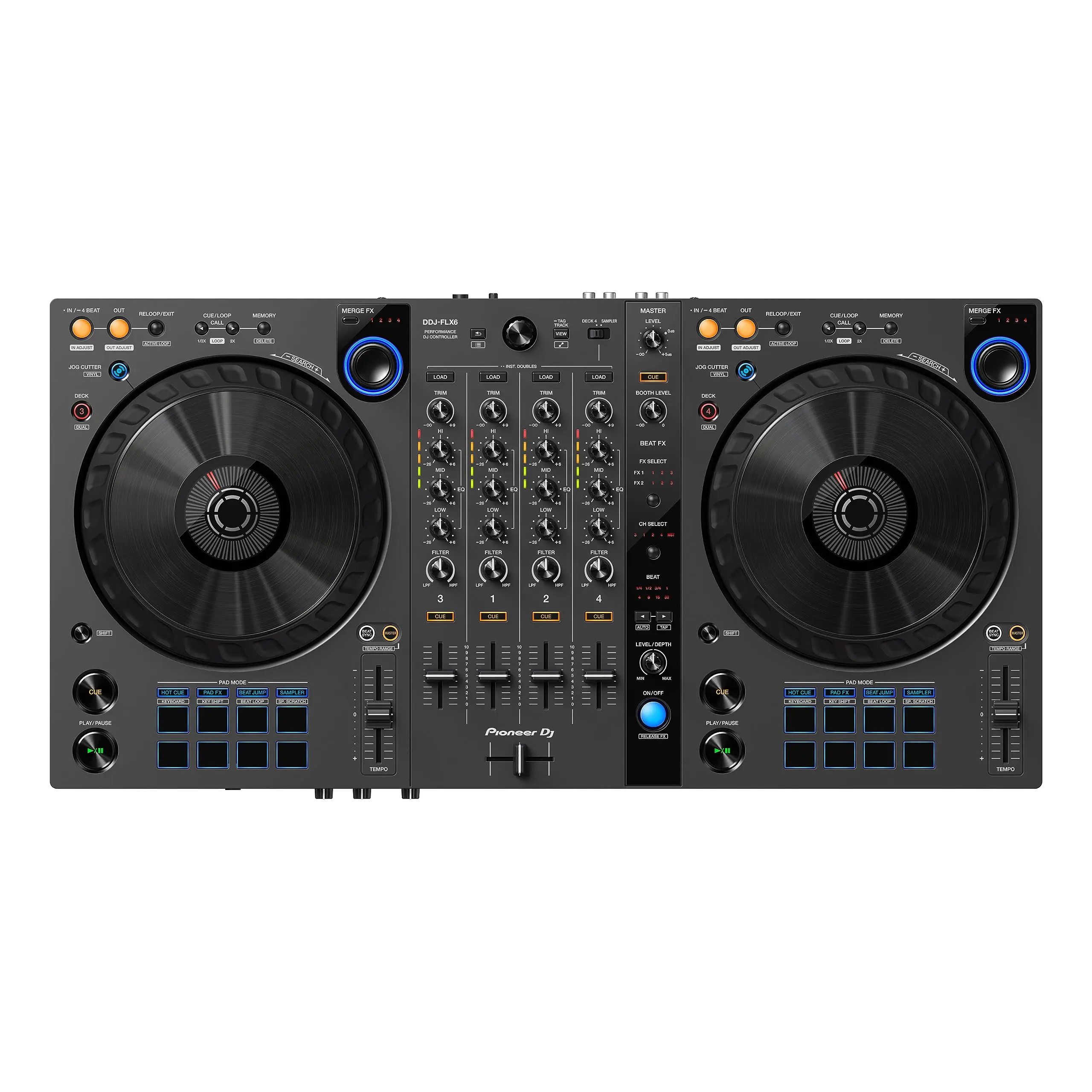 Рисунок 2 - Pioneer DJ граффити контроллер