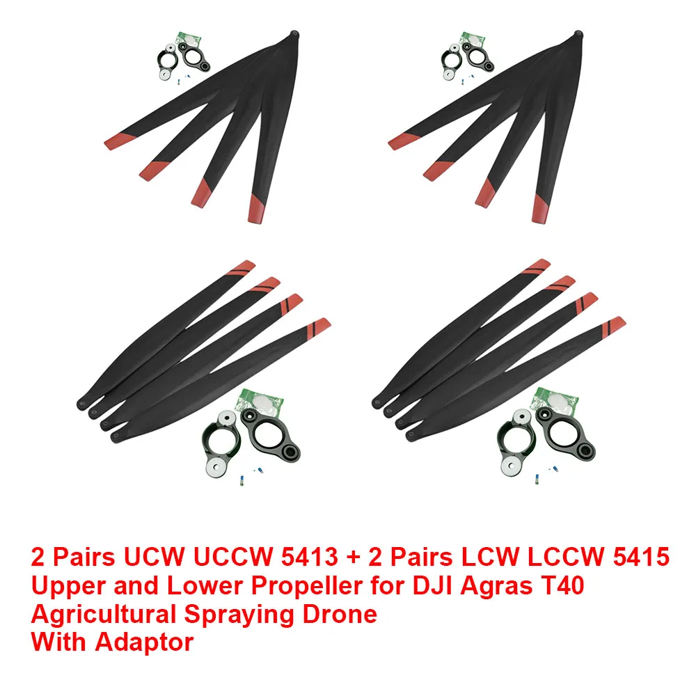 Length. Minimal pairs в английском языке. Pairs r. Project r. Iris dataset.