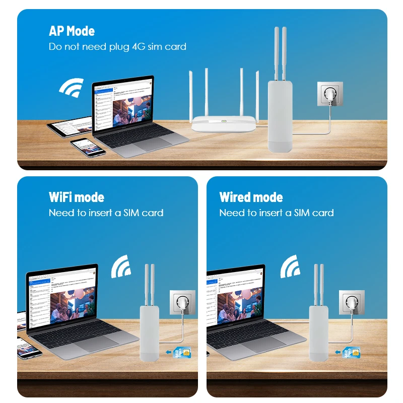 Zbtlink водонепроницаемый уличный 4G Роутер 300 Мбит/с CAT4 маршрутизаторы LTE 3G/4G SIM-карта