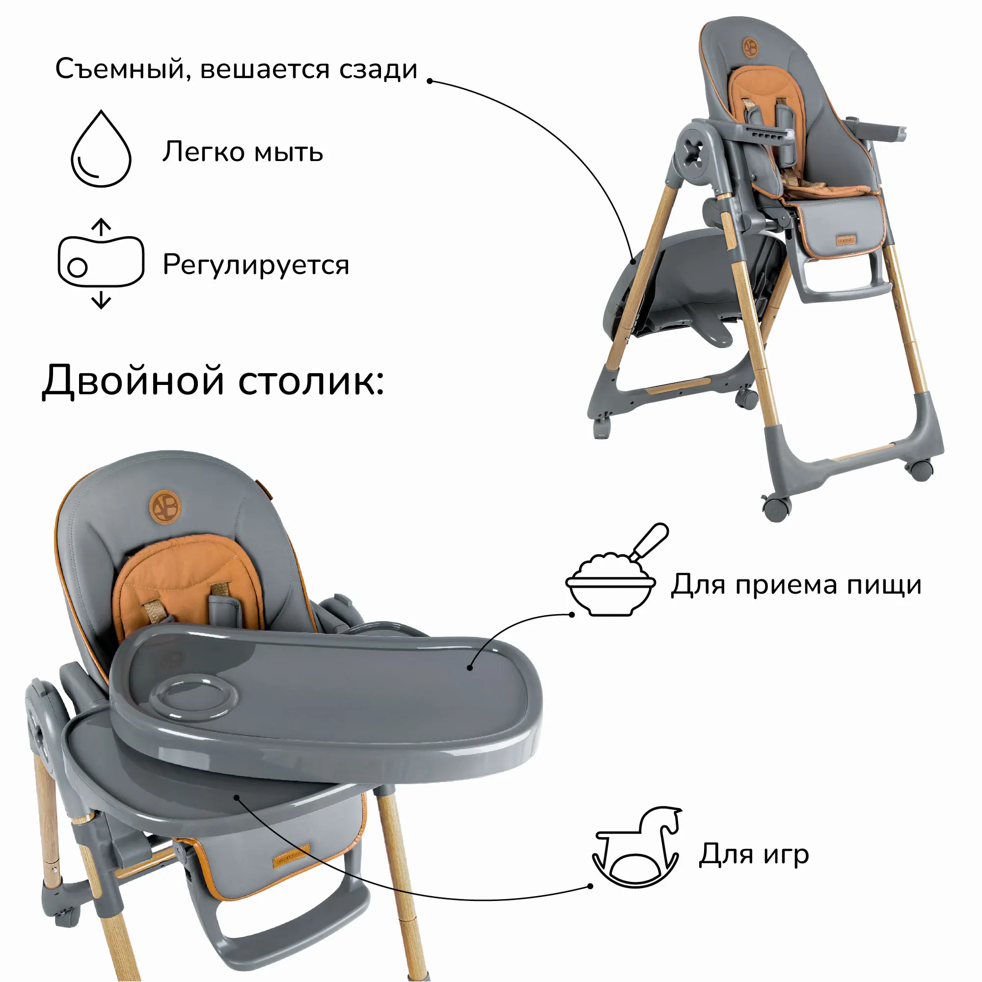 Рисунок 4 - Детский стульчик для кормления Amarobaby