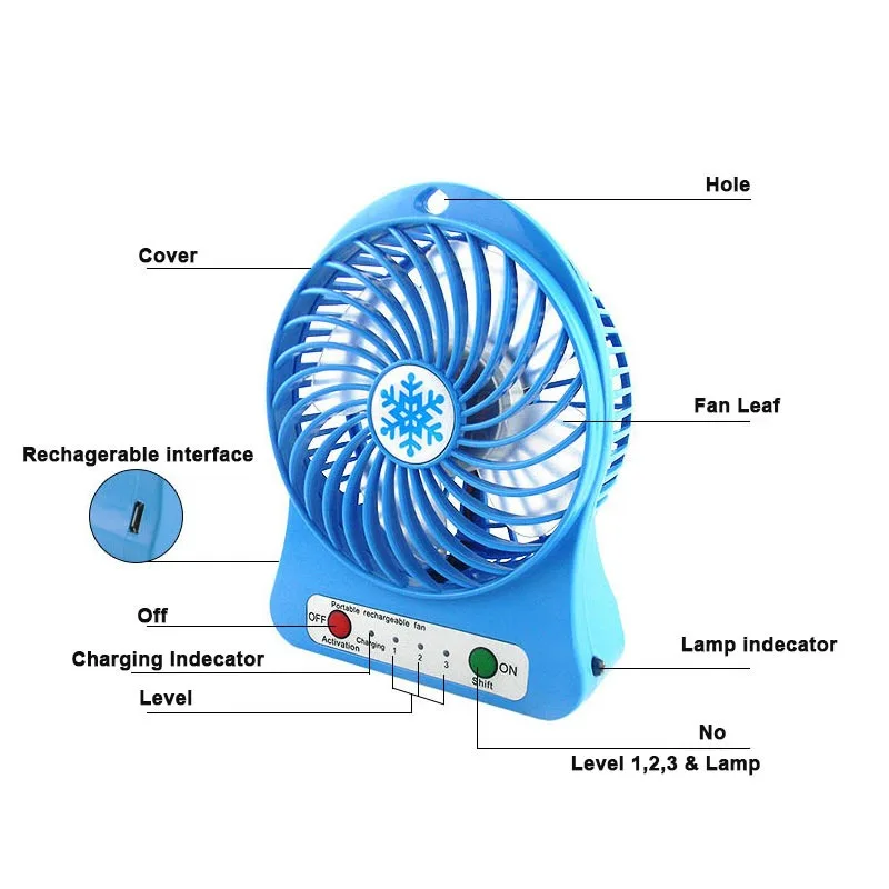 NEW 2021 Portable Mini USB LED Fan Light Air Cooler Small Desk Silent Travel Humidification Office Battery fan black - купить по