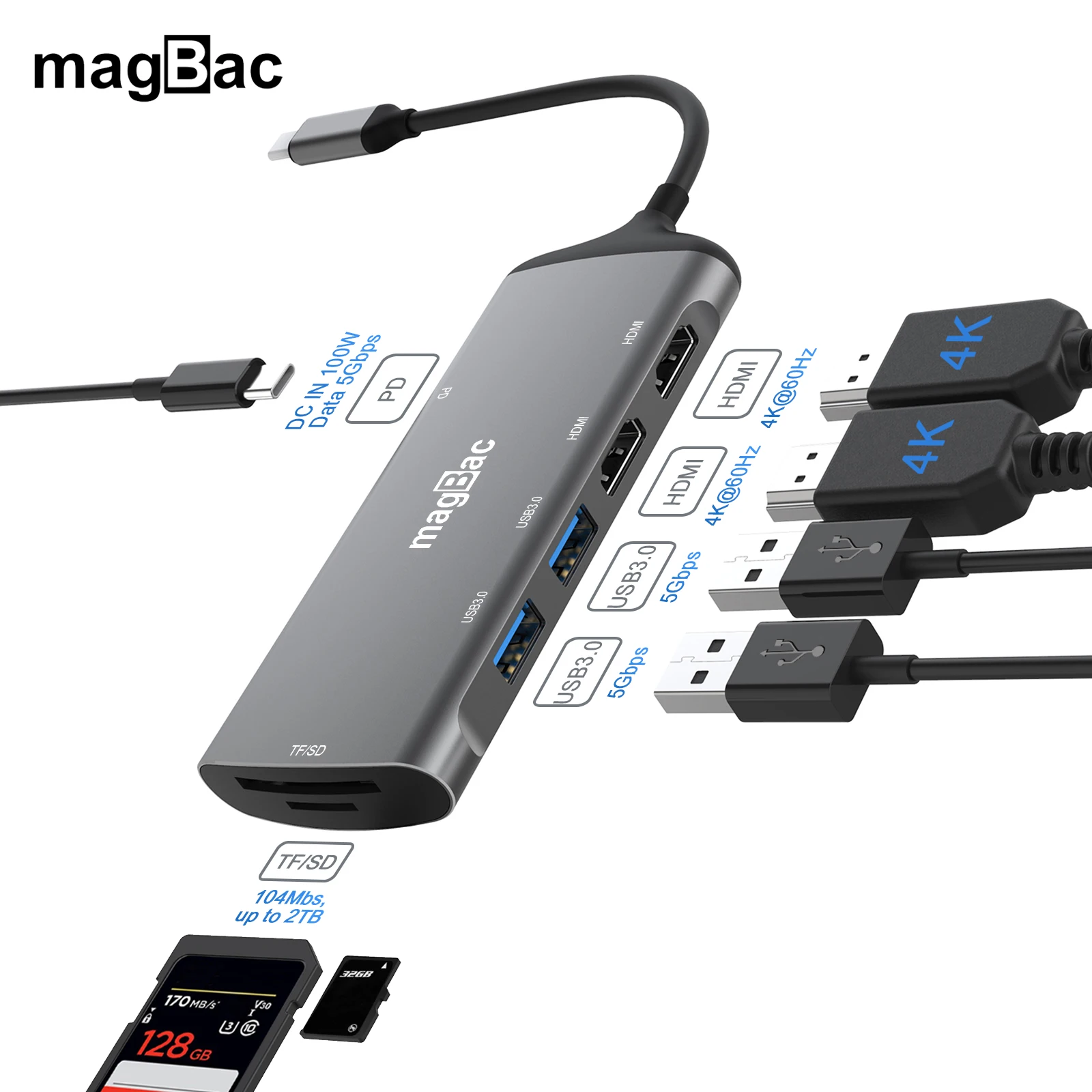Dual Monitor Hub USB C Dock Station Multiport Adapter Universal Type C 3.0 Hub for Macbook Pro Air Thunderbolt 3/4 Lenovo Dell