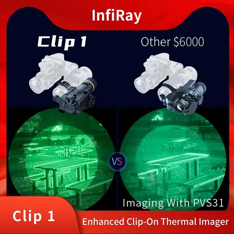 InfiRay Clip 1 тепловизор для охоты PVS14 очки ночного видения тепловой прицел Монокуляр