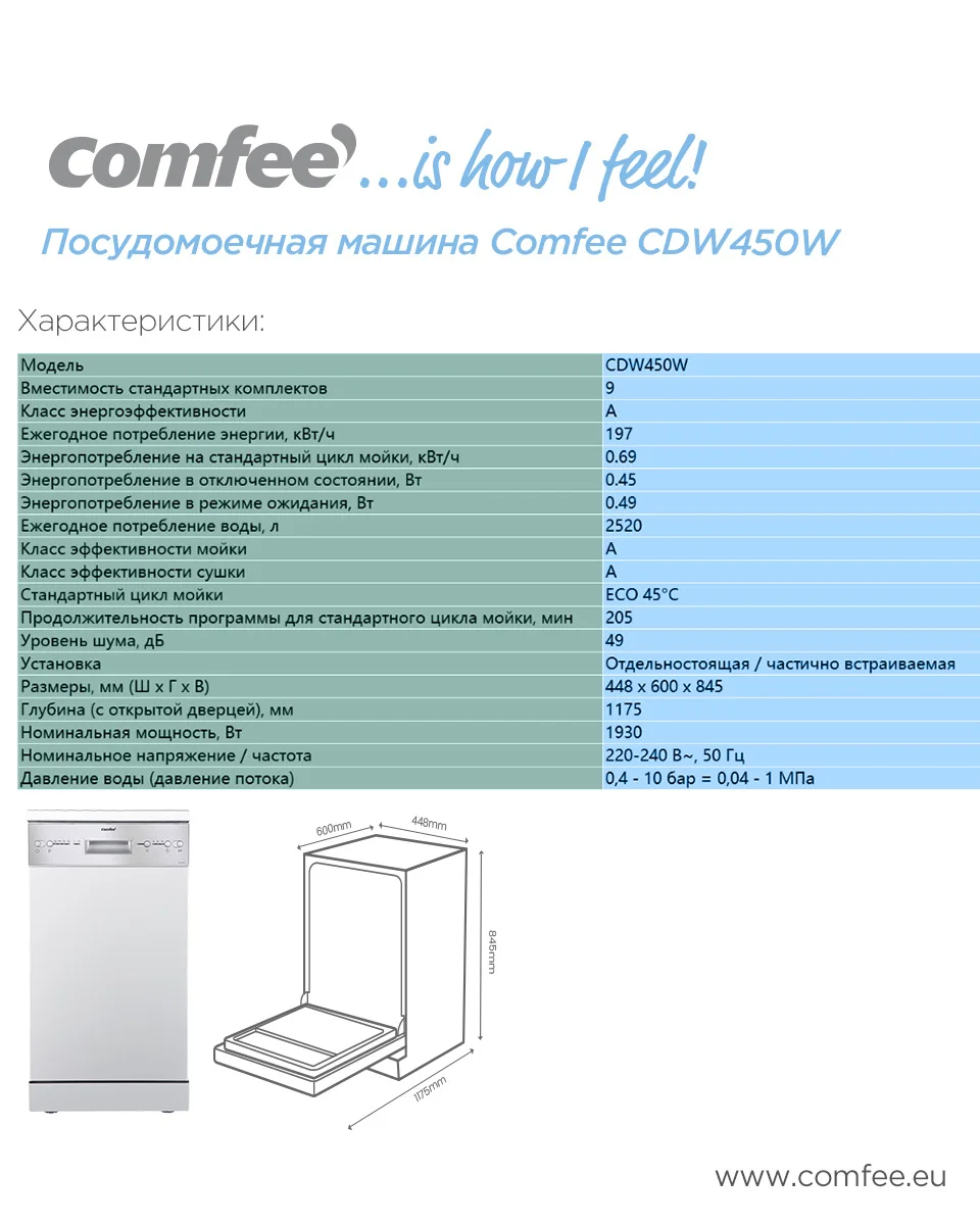 Посудомоечная машина comfee cdwi451