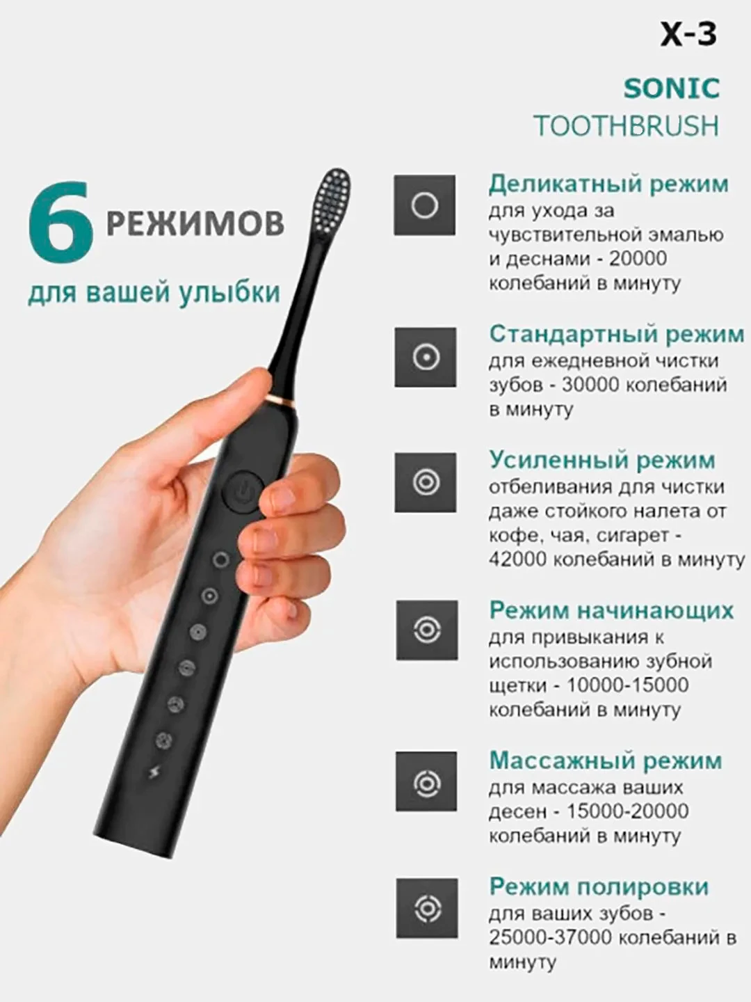 Какую Электрическую Щетку Купить Отзывы