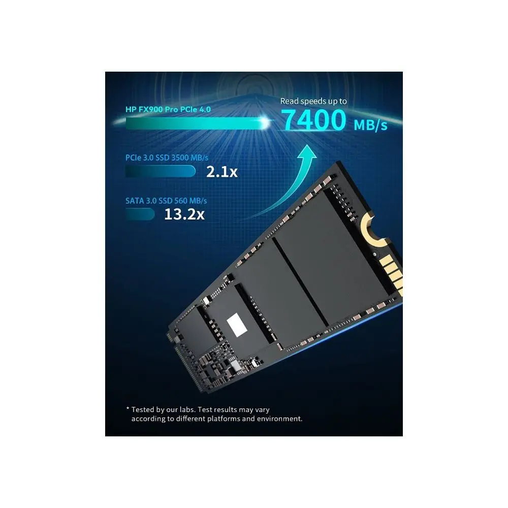 Ssd fx900