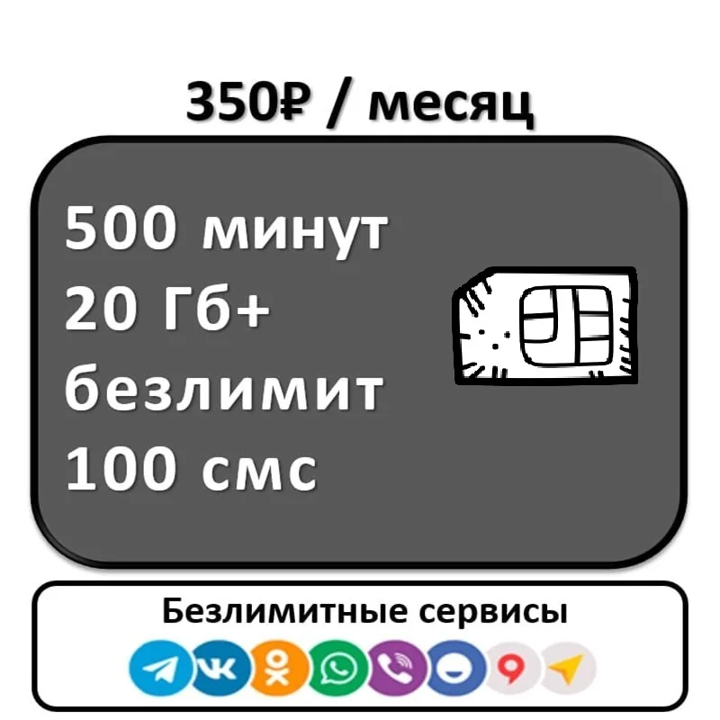Безлимит на соцсети и мессенджеры. Мегафон самый быстрый мобильный интернет. Безлимитные мессенджеры йота. Мой онлайн + это безлимит. Как подключить безлимитный интернет на теле2.