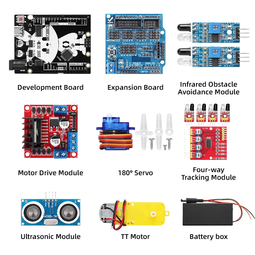 Набор для автоматизации роботов tшипbuny