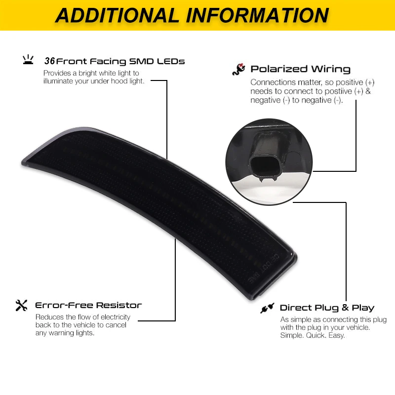 Автомобильный светодиодный бампер iJDM боковой габаритный фонарь для Subaru BRZ 2022-up