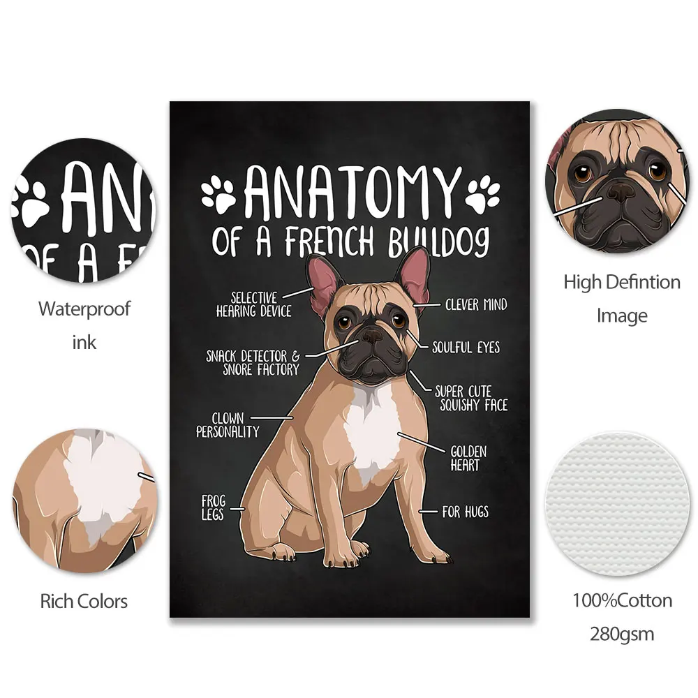 Собака яркие характеристики животных искусственная печать Настенная картина