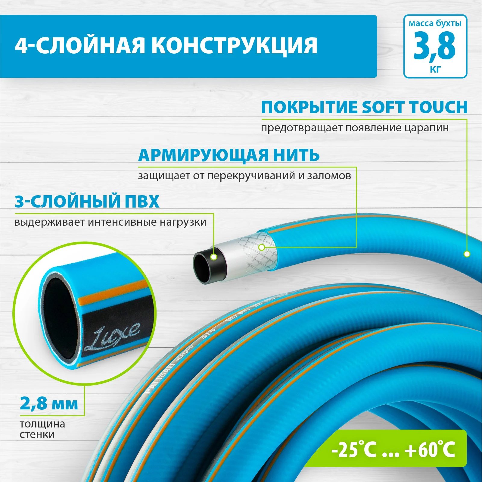 Шланг поливочный армированный Palisad 67603 3/4" 15м LUXE