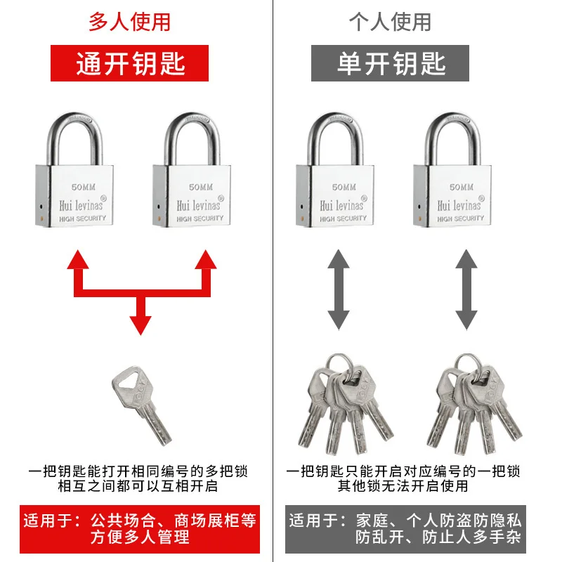Дверь хранилища открыта подвешен цельнометаллический стержень сейф для