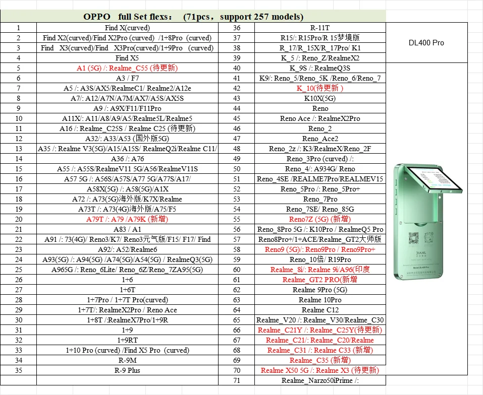 DL400Pro Умный тестер экрана для тестирования сенсорного и машины True Tone Repair ip 16 15 14 hw sm