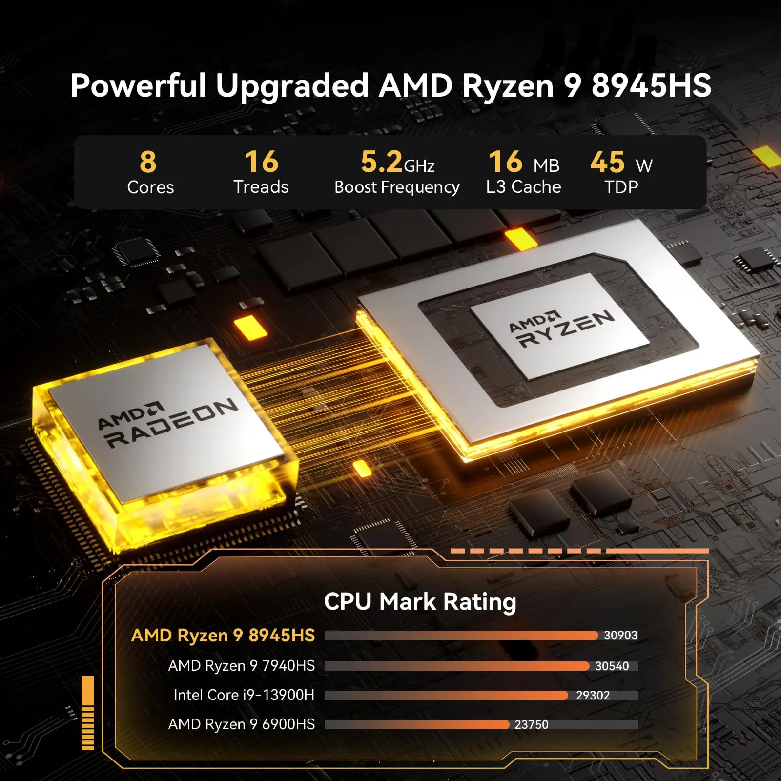 Мини-ПК GEEKOM A8 AI, мини-компьютеры AMD Ryzen 9 8945HS (до 5,2