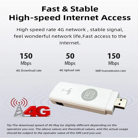 1 Шт U6 4G Wifi Ключ Поддерживает порт внешней антенны 150 М USB LTE Мобильная точка доступа без антенны