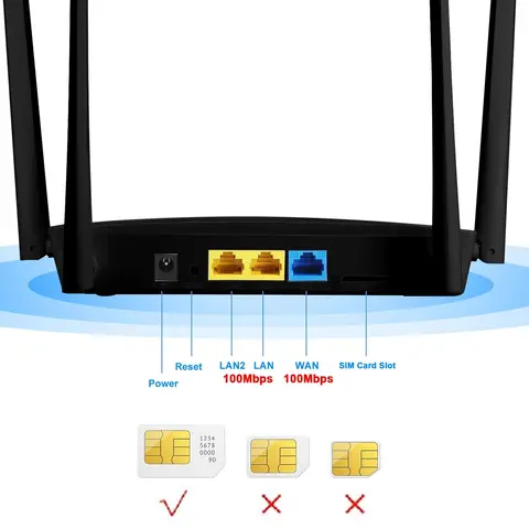 KUWFi CAT6 4G LTE маршрутизатор 1200 Мбит/с