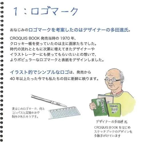 Книга Maruman Croquis Белая бумага Синяя SS-02 |