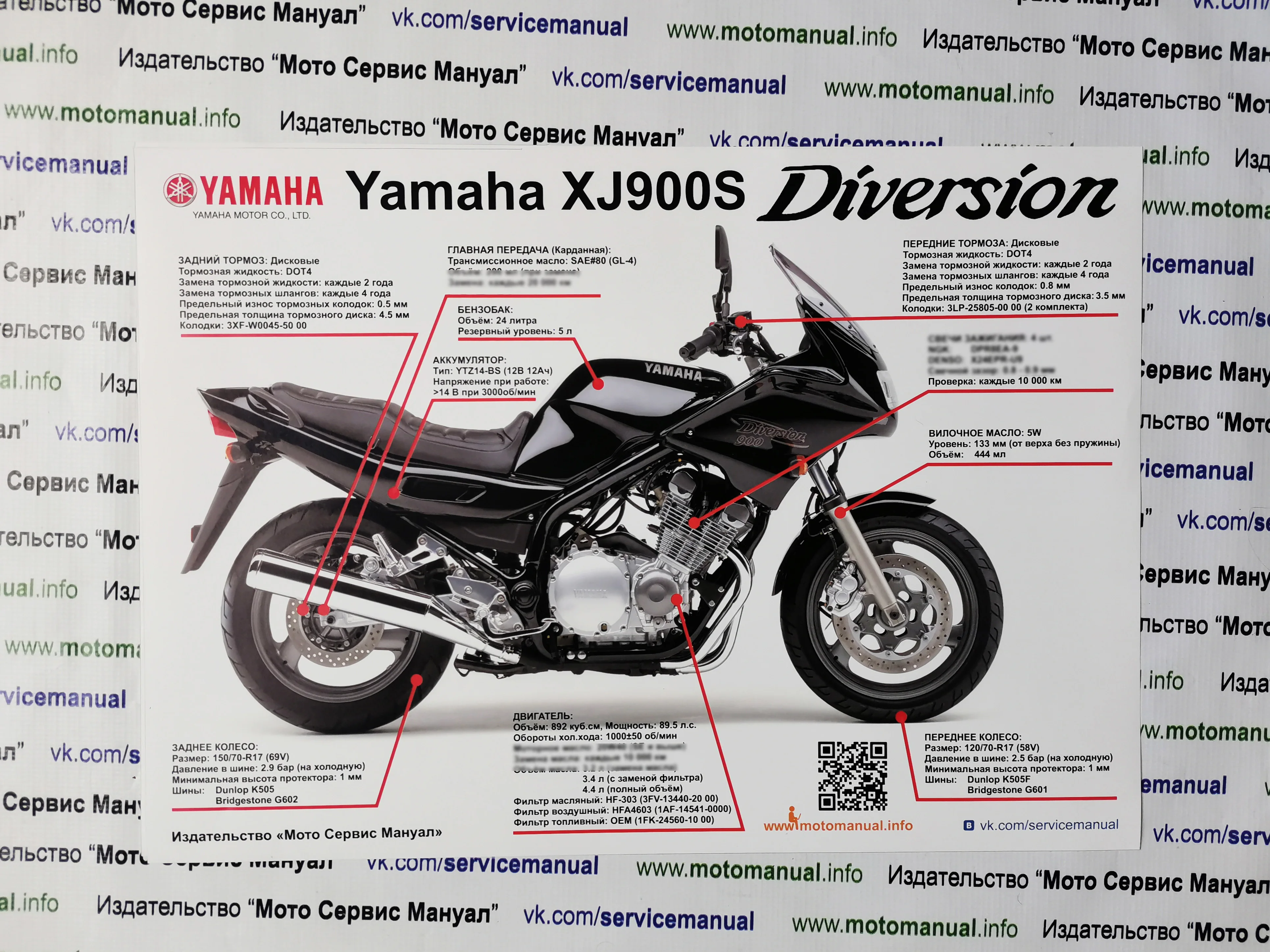Сервис мануал на русском. Ямаха xj900 технические характеристики. yamaha xj 900 diversion мануал. &quot;мануал на nvcmv2.1&quot;.