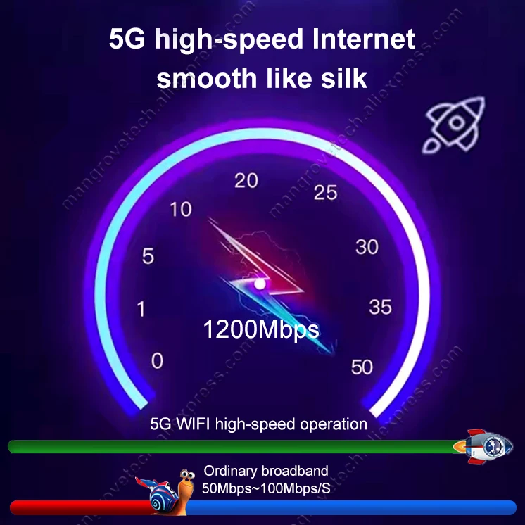 5G роутер 120 для сетевых пользователей слот SIM-карты CPE Wi-Fi совместимый с 4G роутером