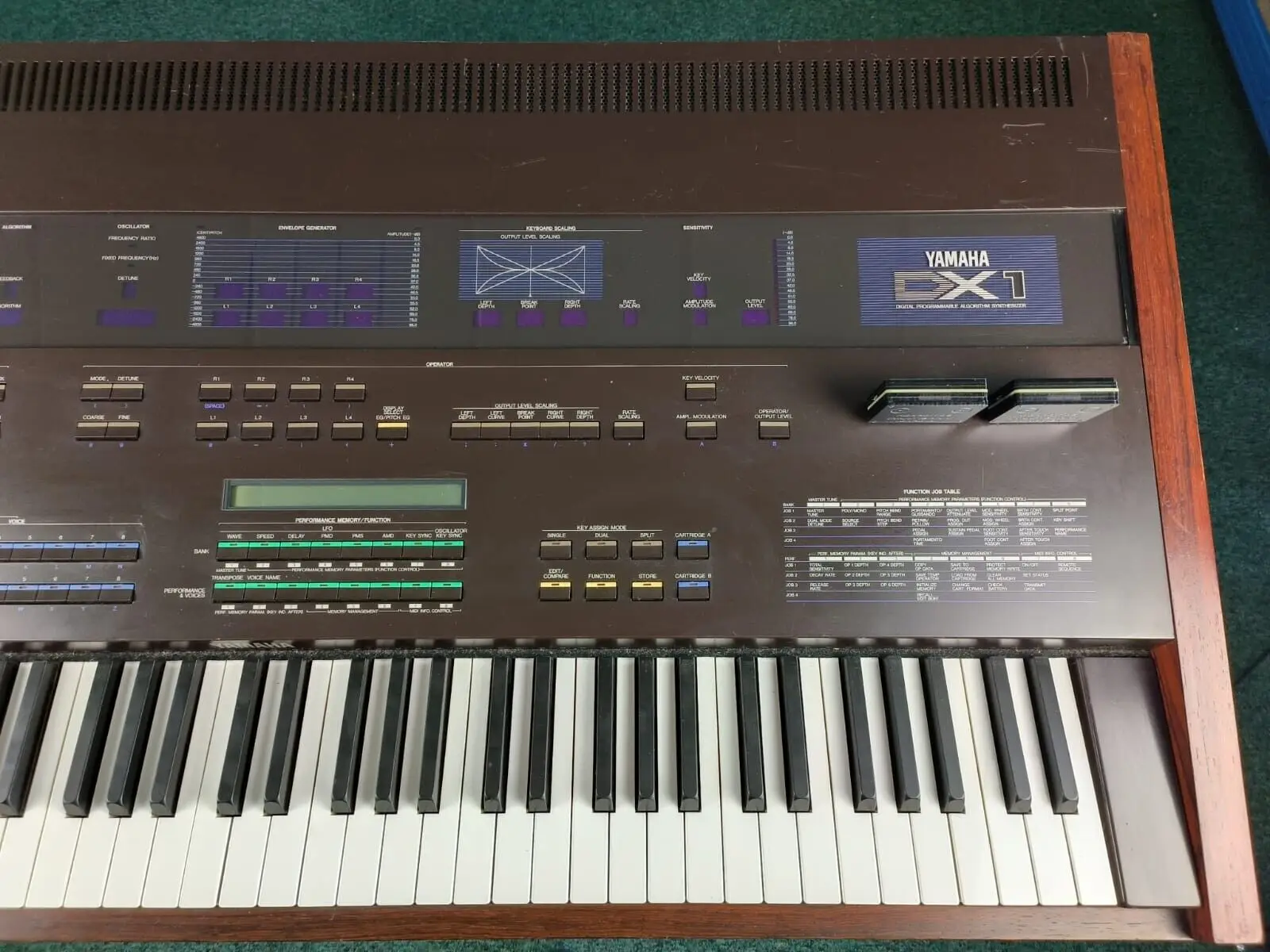 Рисунок 3 - Совершенно новая Yamaha DX-1