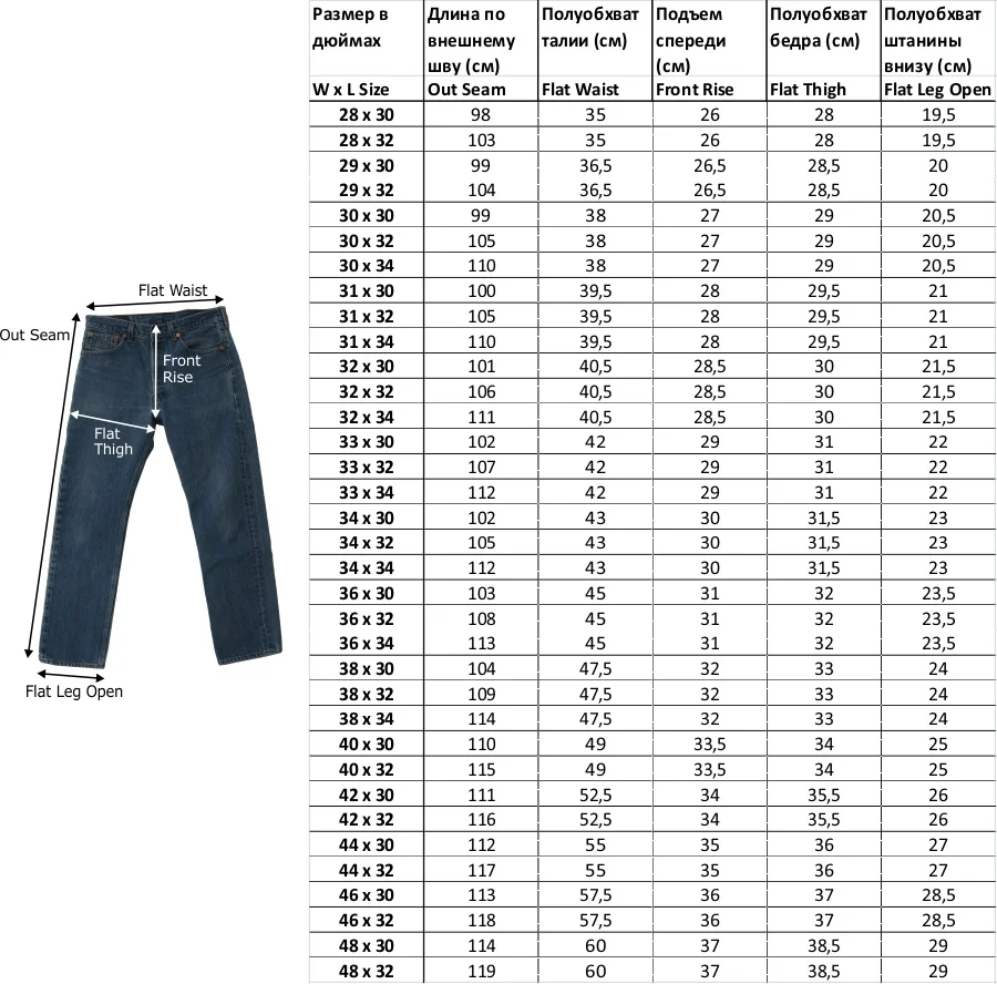 levis 24
