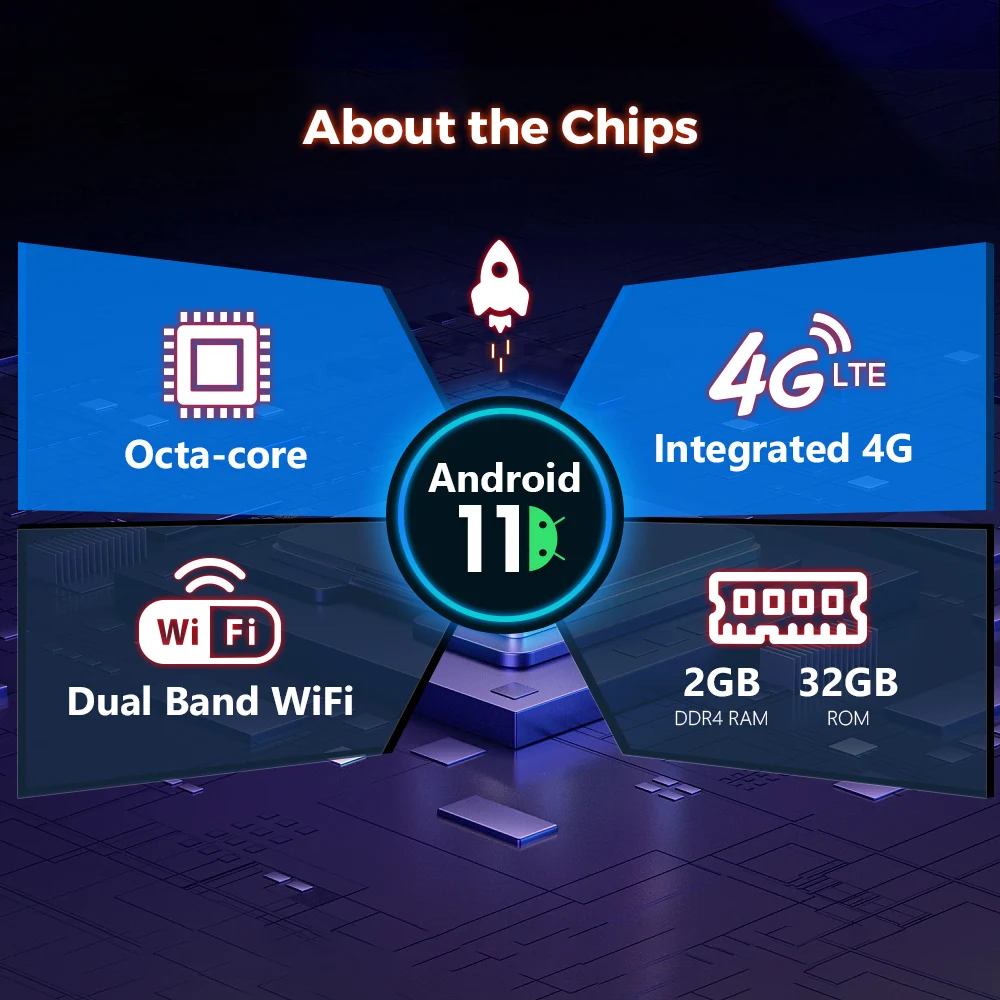 Автомобильный мультимедийный плеер XTRONS 8 дюймов Android 12 Восьмиядерный процессор 2 +