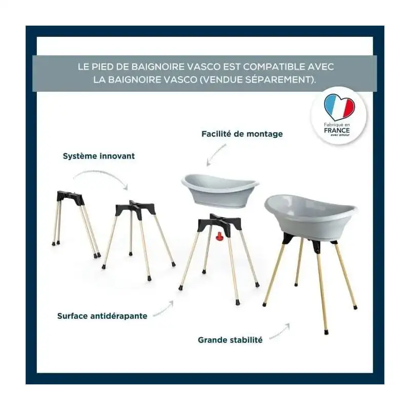 Рисунок 5 - Детские ванночки Thermobaby си