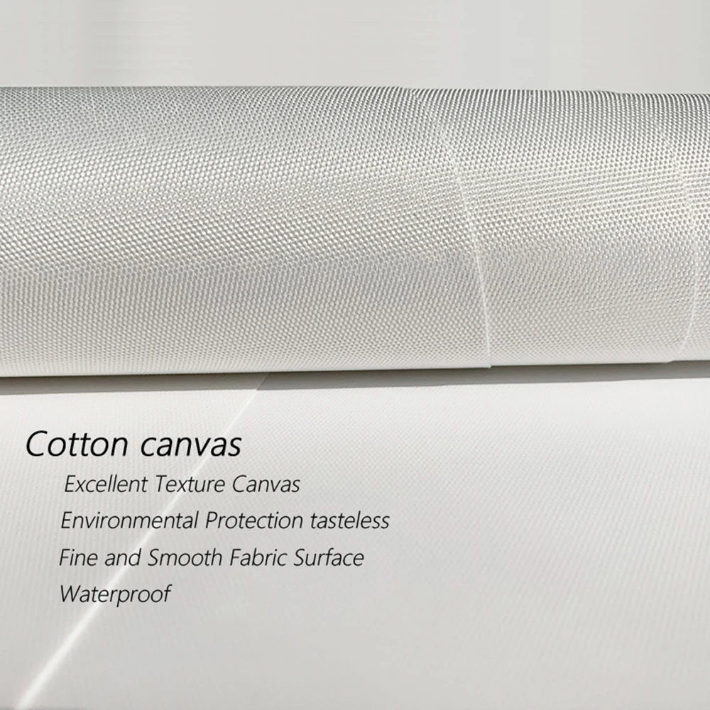 Постер на холсте в стиле ретро