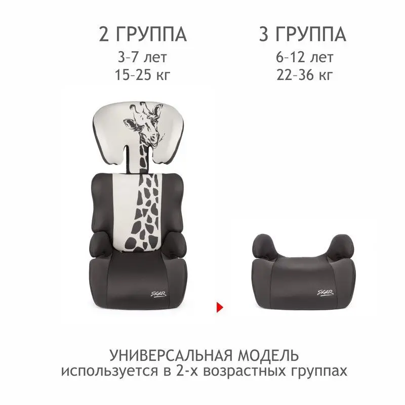 Рисунок 3 - Автокресло Сигер Смарт с 3-12л