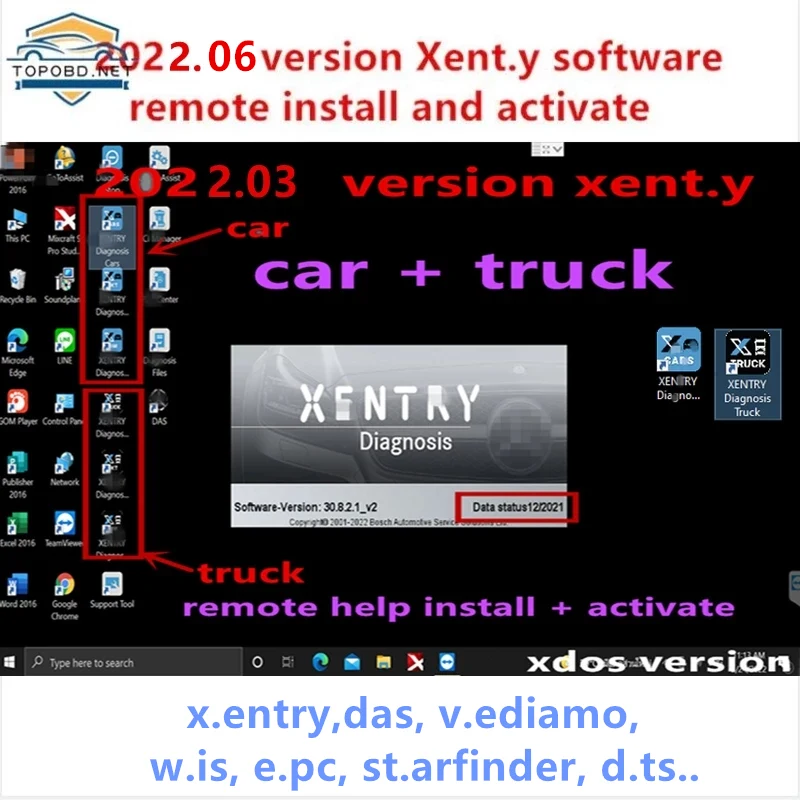 Диагностическое программное обеспечение Star Xentry DAS для C4/C5/C6 openport 2022 06 новейшая