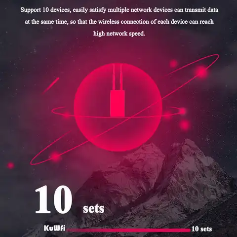 Kuwfi Outdoor 4G беспроводной роутер