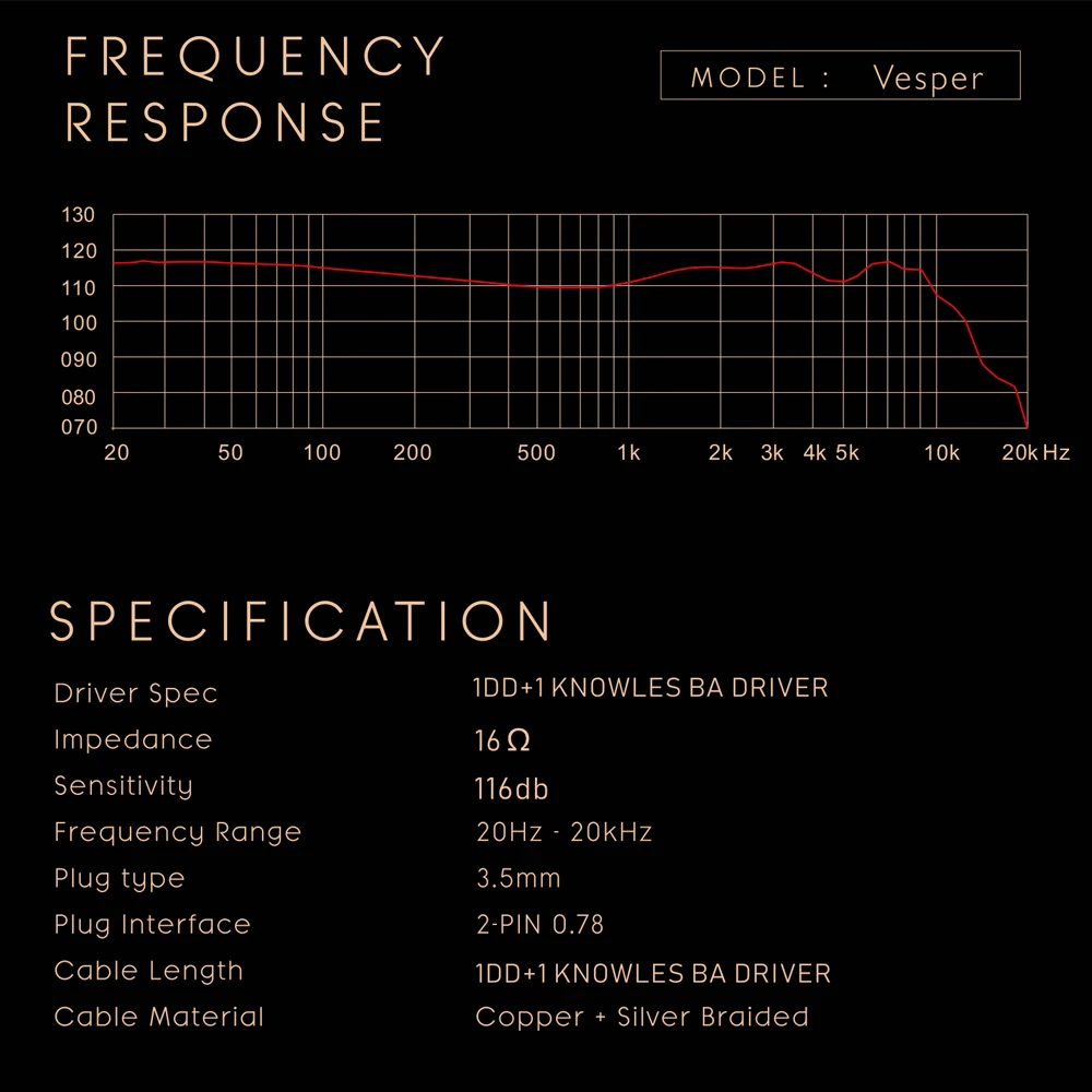 Гибридный монитор-вкладыши Hi-Fi DJ Музыкальные спортивные наушники с 2-контактным