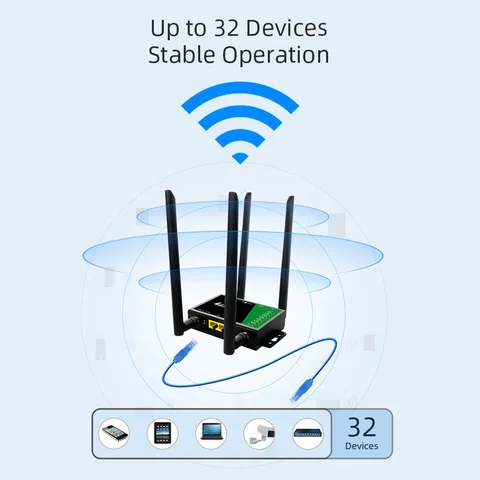 Wi-Fi-роутер со слотом для SIM-карты, 4 антенны, 150 Мбит/с