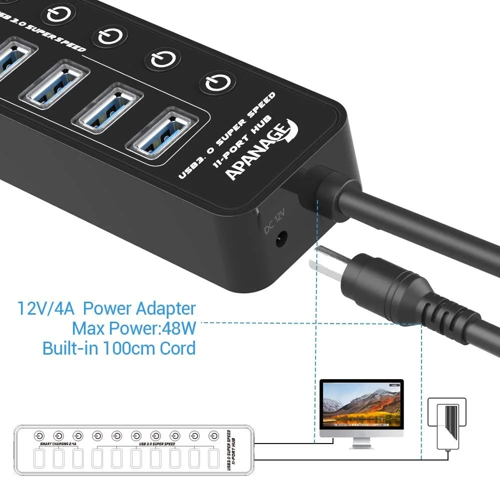 

Apanage Powered USB 3.0 Hub, 11 Ports USB Hub Splitter (7 High Speed Data Transfer Ports + 4 Smart Charging Ports) with Individu