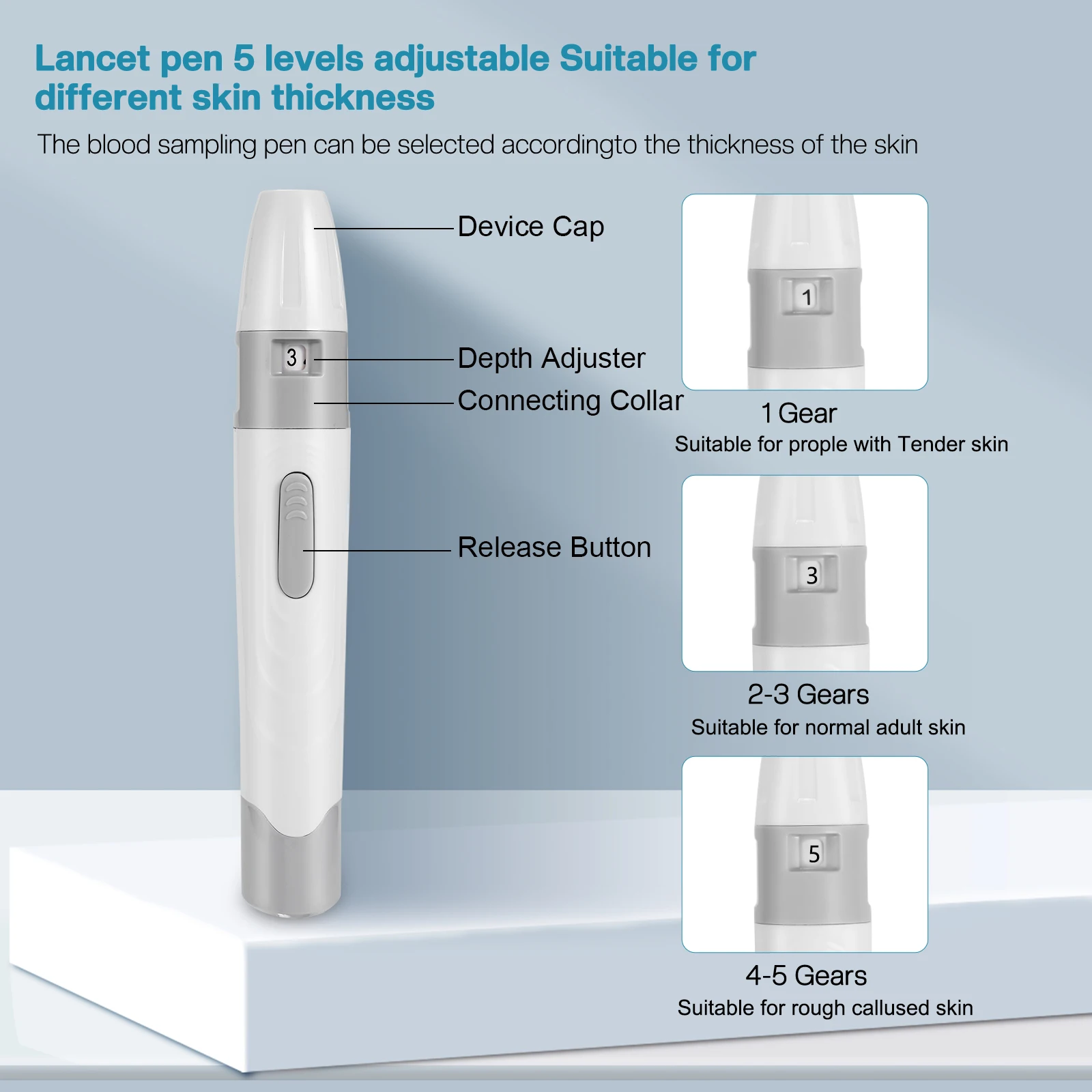 COLEBY квадратный глюкометр с ЖК-дисплеем высокоточный портативный |