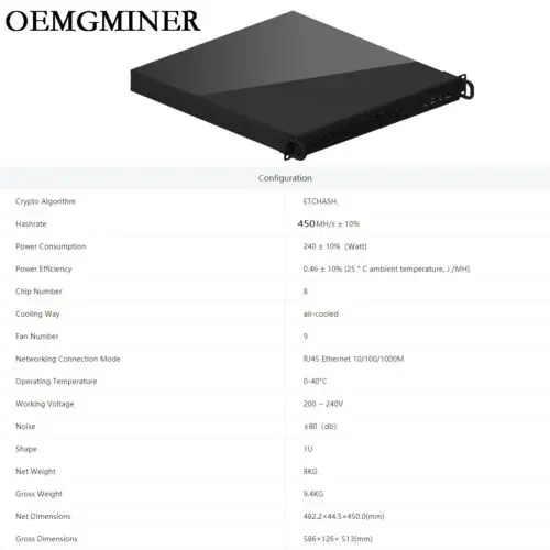 

CR BUY 2 GET 1 FREE New Jasminer miner X4 1U 520mh/s Hashrate ETC eth miner с гарантией 6 месяцев