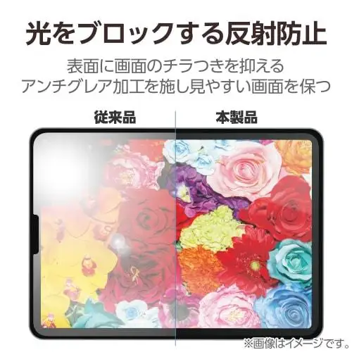 Защитная пленка ELECOM для iPad A17 Pro mini7 mini6 с защитой от отпечатков пальцев