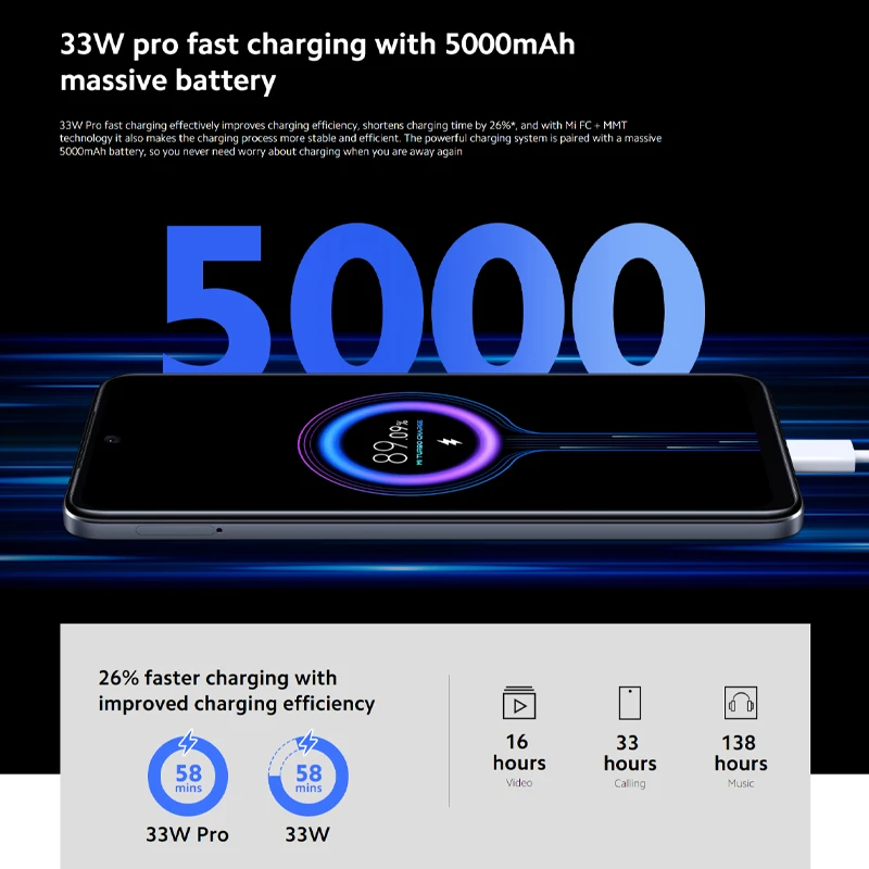 Tanie [Wersja Globalna] Xiaomi Redmi Note 11S 4G LTE (nowa/uszczelniona) Kamera 108MP/MediaTek Helio G96 / 5000mAh / 90Hz AMOLED