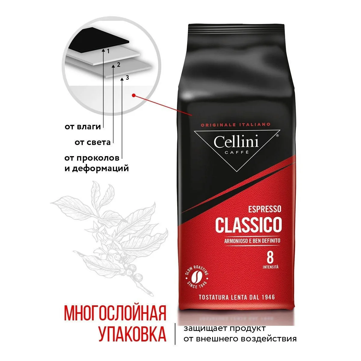 Кофе в зернах CELLINI ESPRESSO CLASSICO, 1000 г (art.: 3920bbfe73b30) - 3920bbfe73b30